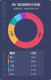 互聯網數據資訊中心 199IT與互聯網數據服務的崛起